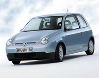 Lupo